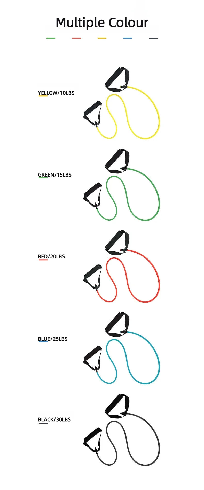 Ultimate Resistance Band