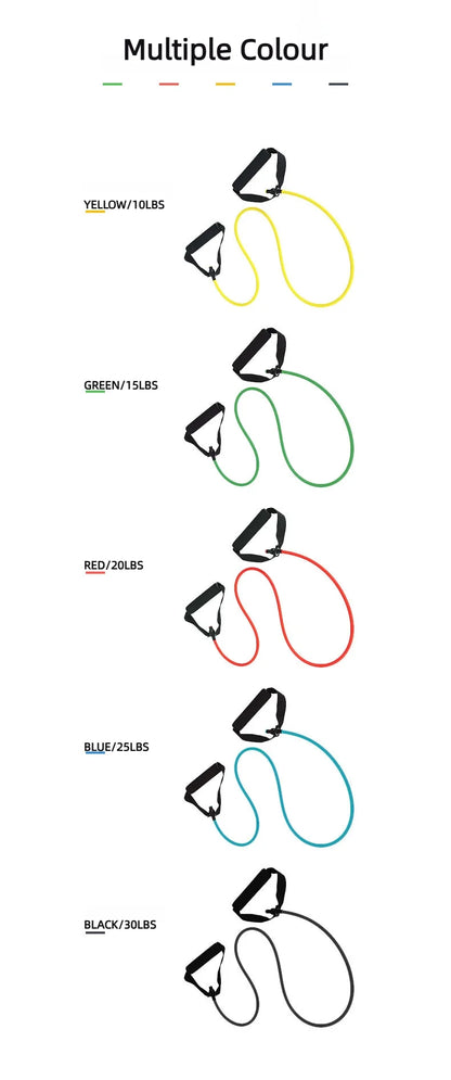 Ultimate Resistance Band